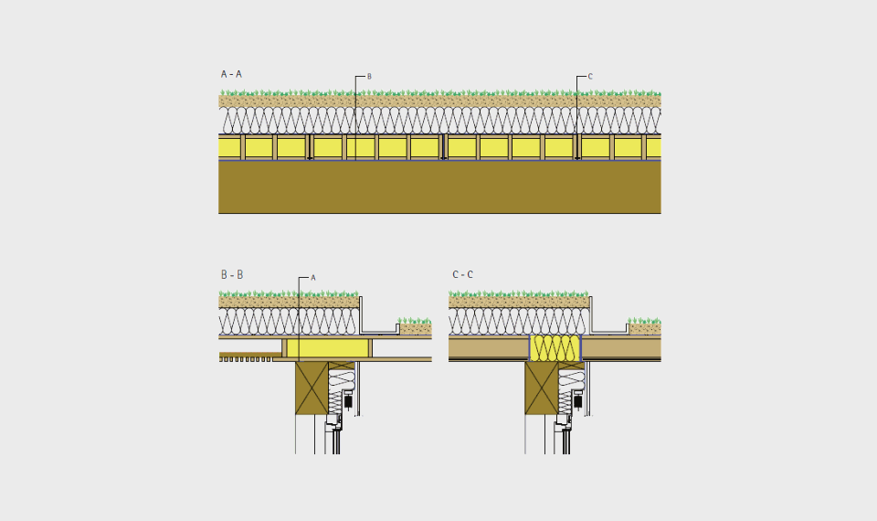 Luftdichtungsbänder
